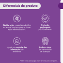 Antipulgas e Carrapatos Bravecto 20 a 40 kg Cães 1000mg 1 comprimido